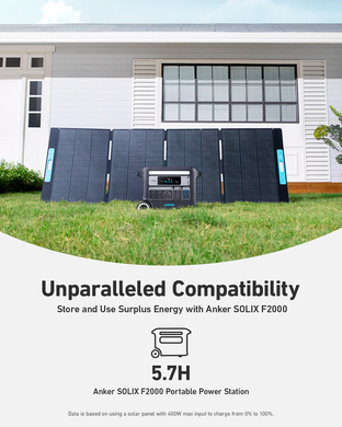 Сонячна зарядна панель ANKER SOLIX PS400 Solar Panel - 400W A24370A1 фото