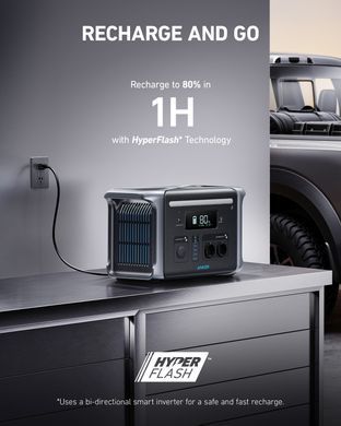 Зарядна станція ANKER 757 PowerHouse - 1229Wh/AC 1500W/100W 1xPD/4xUSB/1xCar/MPPT A1770311 фото