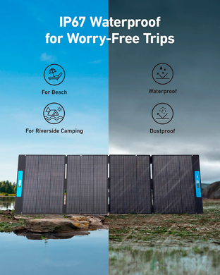 Сонячна зарядна панель ANKER SOLIX PS400 Solar Panel - 400W A24370A1 фото