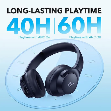 Навушники Anker SoundСore Q20i Blue (6976086) A3004G31 фото