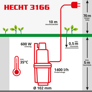 Насос вибрационный HECHT 3166 HECHT3166 фото