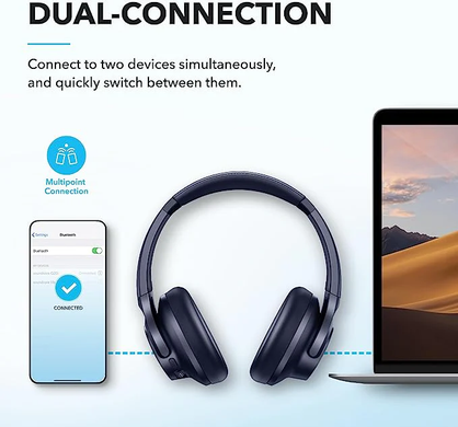 Навушники Anker SoundСore Q20i Blue (6976086) A3004G31 фото
