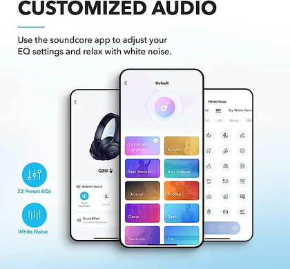Навушники Anker SoundСore Q20i Blue (6976086) A3004G31 фото
