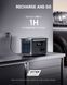 Зарядна станція ANKER 757 PowerHouse - 1229Wh/AC 1500W/100W 1xPD/4xUSB/1xCar/MPPT A1770311