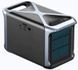 Зарядна станція ANKER 757 PowerHouse - 1229Wh/AC 1500W/100W 1xPD/4xUSB/1xCar/MPPT A1770311