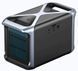 Зарядна станція ANKER 757 PowerHouse - 1229Wh/AC 1500W/100W 1xPD/4xUSB/1xCar/MPPT A1770311