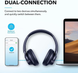 Навушники Anker SoundСore Q20i Blue (6976086) A3004G31