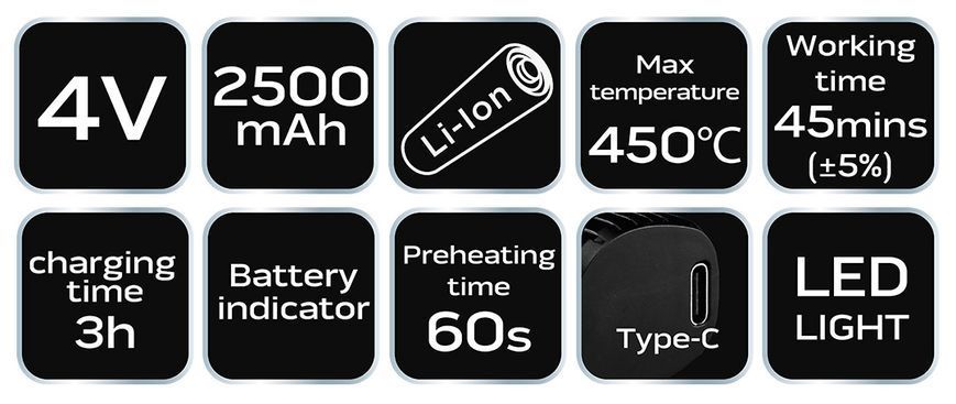 Акумуляторний паяльник NEO 4 В 19-250 USB Type-C, до 450 &deg; C, літій-іонний акумулятор