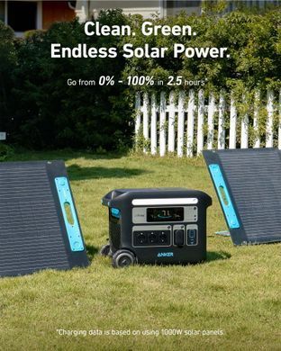Портативна зарядна станція Anker 767 PowerHouse A1780311 фото