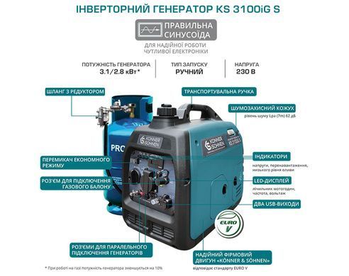 Инверторный газобензиновый генератор KS 3100iG S KS 3100iG S фото