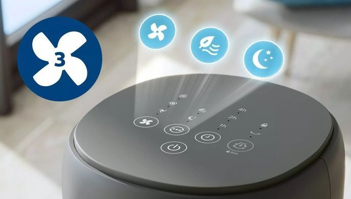 Вентилятор Philips CX5535/11 (365254) CX5535/11 фото