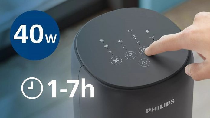 Вентилятор Philips CX5535/11 (365254) CX5535/11 фото