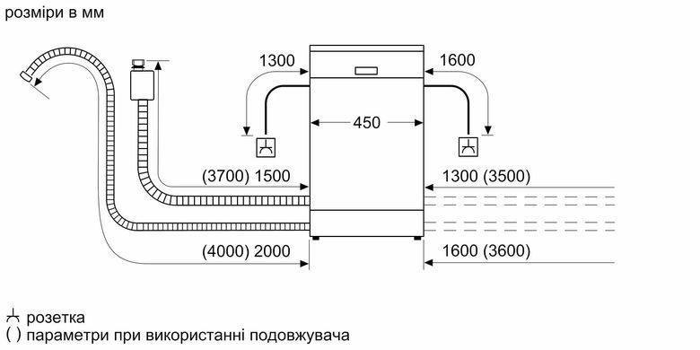 Bosch Посудомийна машина SPS2IKI02K (355486) SPS2IKI02K фото